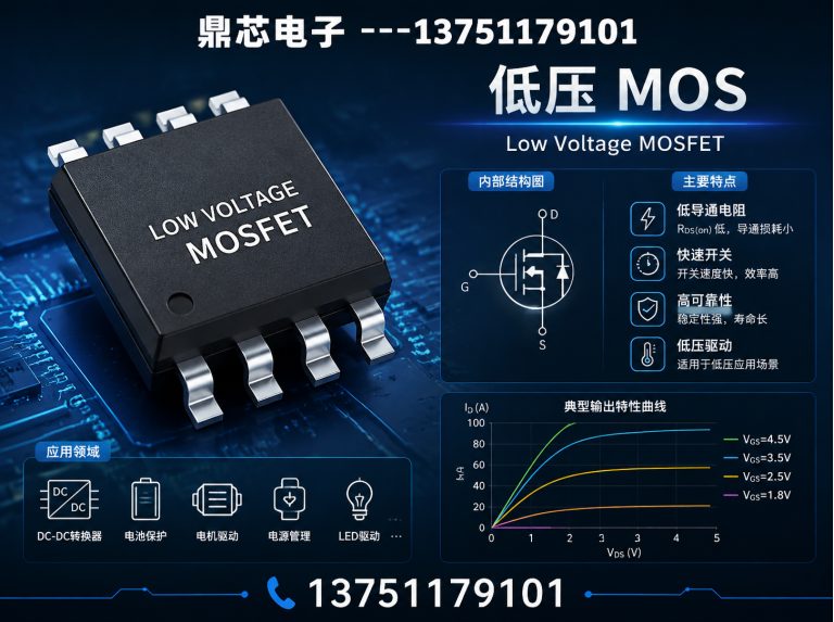 玉林集成电路展示图